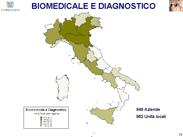 BIOMEDICALE E DIAGNOSTICO 849 Aziende 862 Unità locali 74 