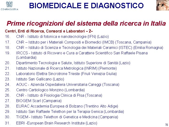 BIOMEDICALE E DIAGNOSTICO Prime ricognizioni del sistema della ricerca in Italia Centri, Enti di