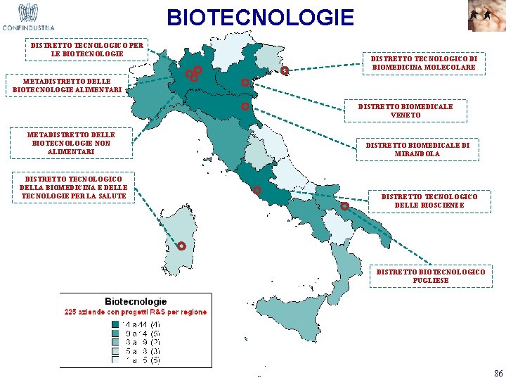 BIOTECNOLOGIE DISTRETTO TECNOLOGICO PER LE BIOTECNOLOGIE DISTRETTO TECNOLOGICO DI BIOMEDICINA MOLECOLARE METADISTRETTO DELLE BIOTECNOLOGIE