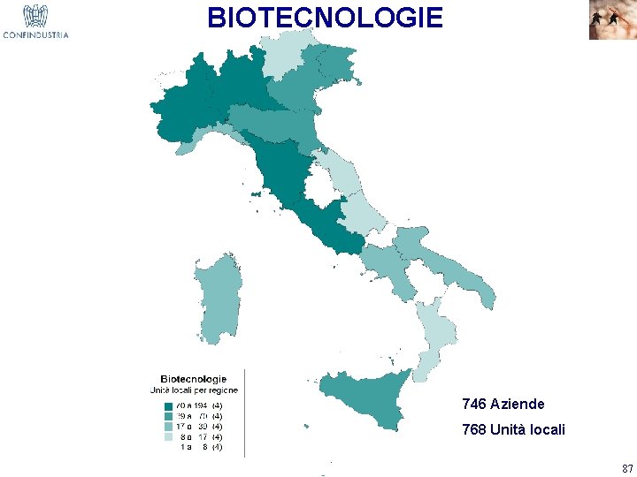 BIOTECNOLOGIE 746 Aziende 768 Unità locali 87 