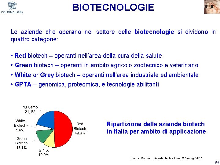 BIOTECNOLOGIE Le aziende che operano nel settore delle biotecnologie si dividono in quattro categorie: