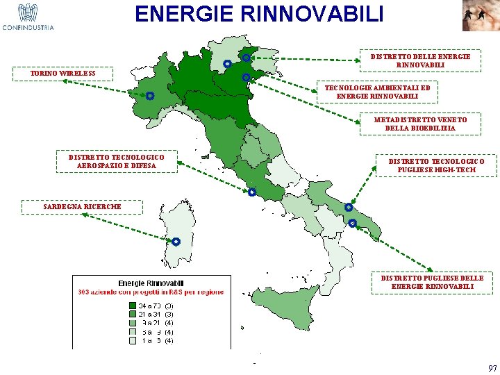 ENERGIE RINNOVABILI DISTRETTO DELLE ENERGIE RINNOVABILI TORINO WIRELESS TECNOLOGIE AMBIENTALI ED ENERGIE RINNOVABILI METADISTRETTO