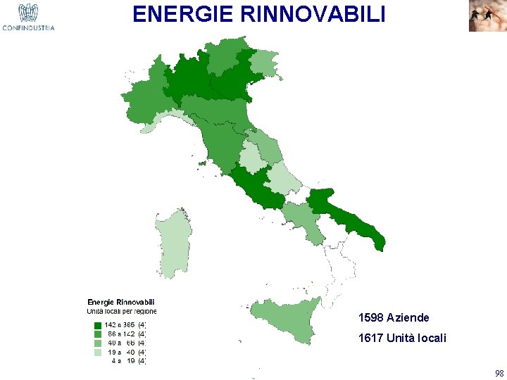 ENERGIE RINNOVABILI 1598 Aziende 1617 Unità locali 98 