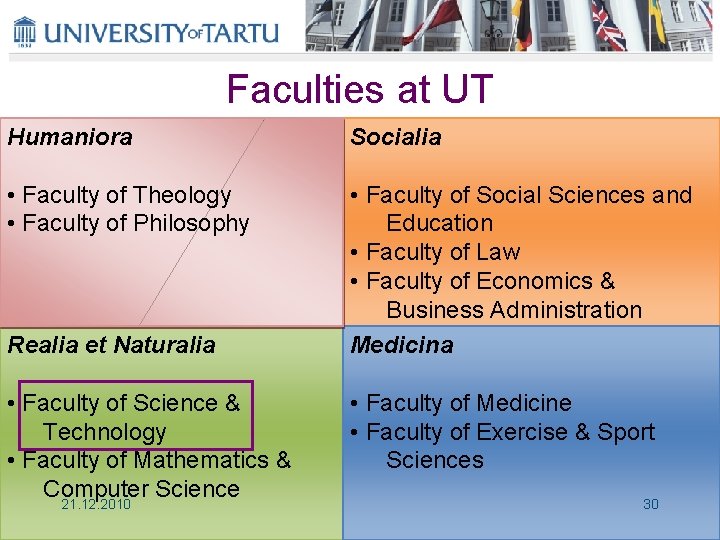 Faculties at UT Humaniora Socialia • Faculty of Theology • Faculty of Philosophy •