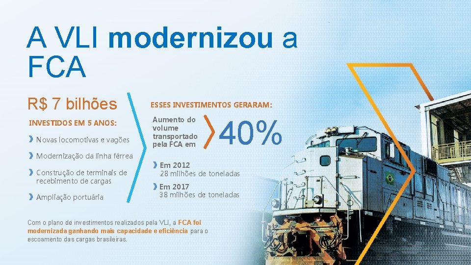 A VLI modernizou a FCA R$ 7 bilhões INVESTIDOS EM 5 ANOS: Novas locomotivas