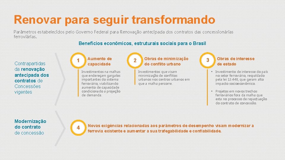 Renovar para seguir transformando Parâmetros estabelecidos pelo Governo Federal para Renovação antecipada dos contratos