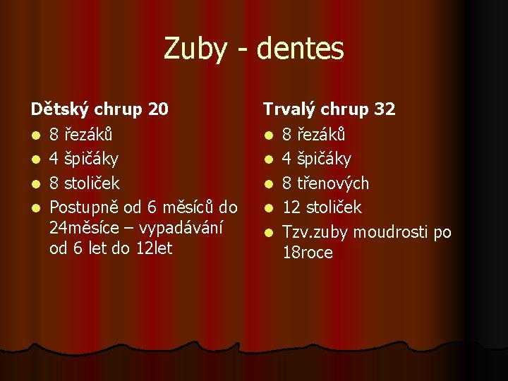 Zuby - dentes Dětský chrup 20 l 8 řezáků l 4 špičáky l 8