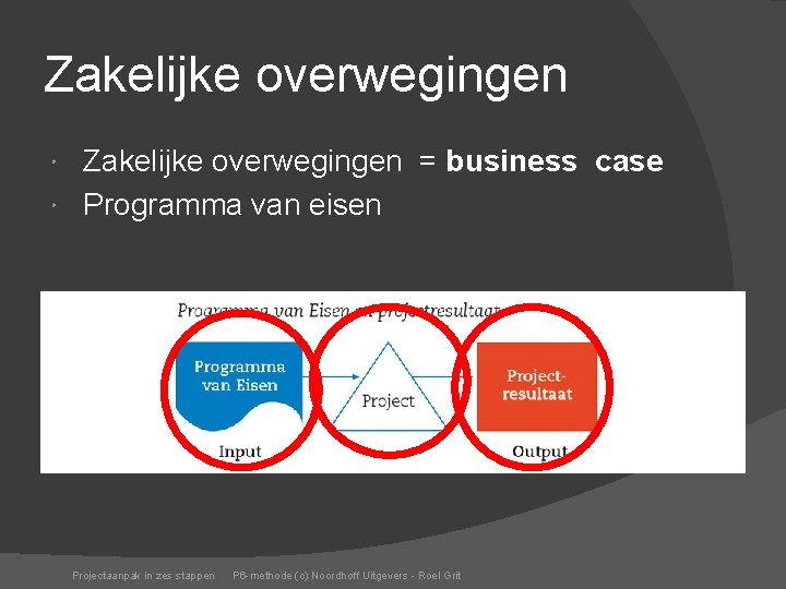 Zakelijke overwegingen = business case Programma van eisen Projectaanpak in zes stappen P 6