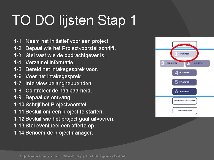 TO DO lijsten Stap 1 1 -1 Neem het initiatief voor een project. 1