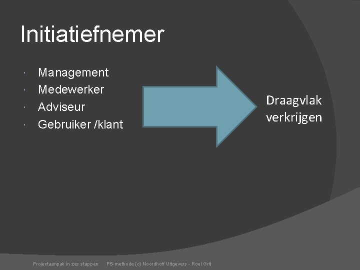 Initiatiefnemer Management Medewerker Adviseur Gebruiker /klant Projectaanpak in zes stappen P 6 -methode (c)