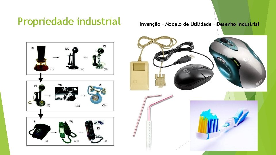 Propriedade industrial Invenção – Modelo de Utilidade – Desenho Industrial Propriedade industrial Invenção – Modelo de Utilidade – Desenho Industrial