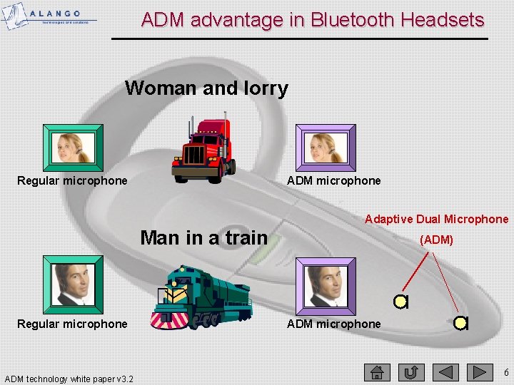 ADM advantage in Bluetooth Headsets Woman and lorry Regular microphone ADM microphone Adaptive Dual