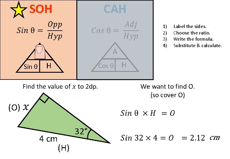 SOH CAH A O Sin θ 1) 2) 3) 4) H Cos θ H