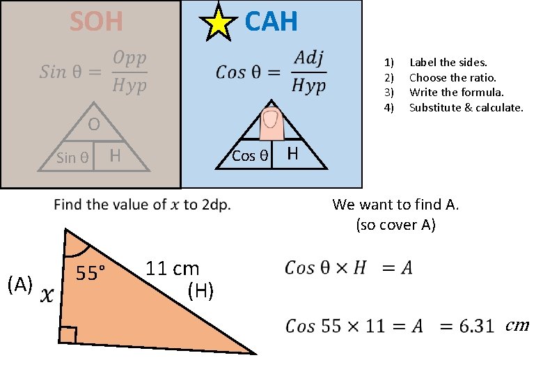 SOH CAH A O Sin θ 1) 2) 3) 4) H Cos θ H