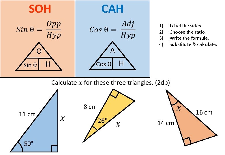 SOH CAH A O Sin θ 1) 2) 3) 4) H Label the sides.