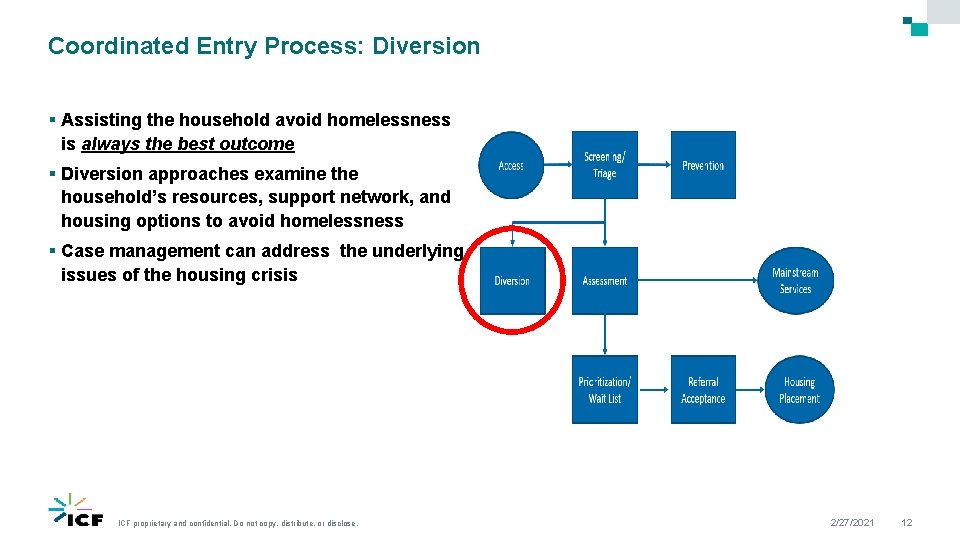 Coordinated Entry Process: Diversion § Assisting the household avoid homelessness is always the best