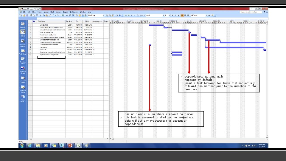 - dependencies automatically - happens by default - insert a task between two tasks