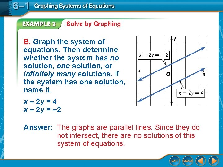 Solve by Graphing B. Graph the system of equations. Then determine whether the system