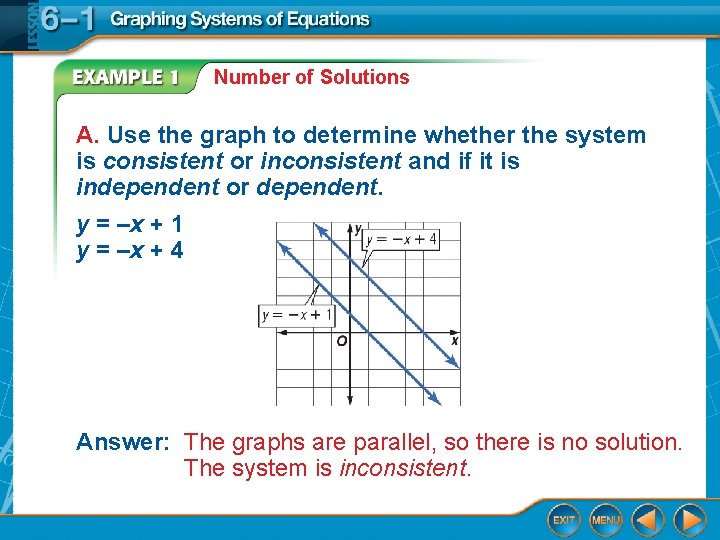 Number of Solutions A. Use the graph to determine whether the system is consistent