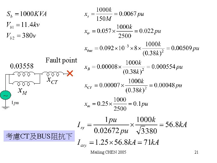 Fault point ~ 考慮CT及BUS阻抗下 Meiling CHEN 2005 21 