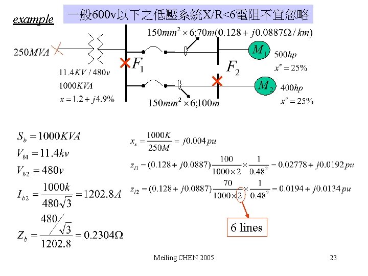 example 一般 600 v以下之低壓系統X/R<6電阻不宜忽略 6 lines Meiling CHEN 2005 23 