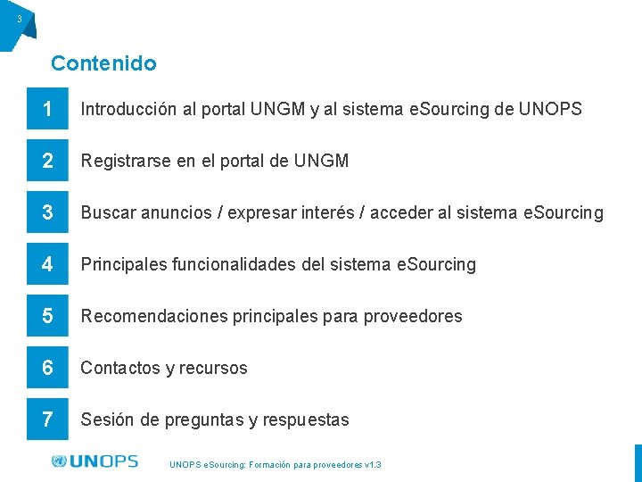 3 Contenido 1 Introducción al portal UNGM y al sistema e. Sourcing de UNOPS