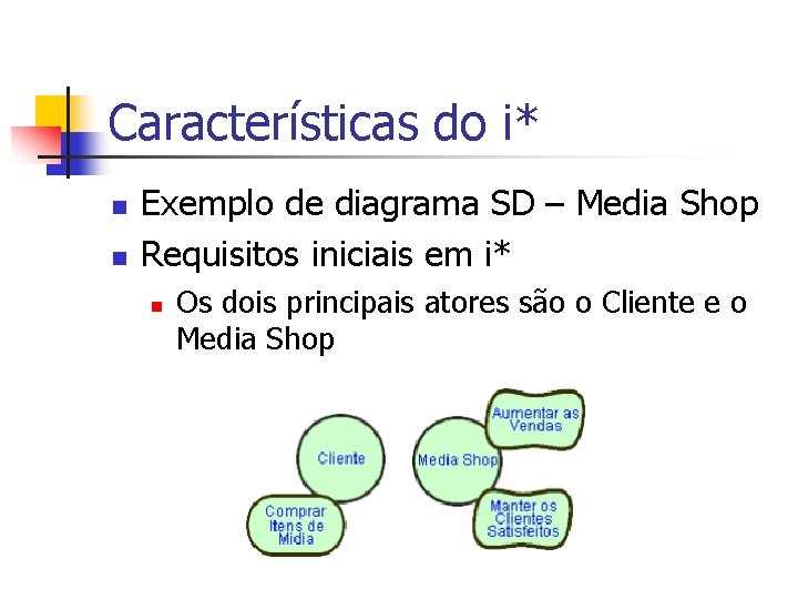 Características do i* n n Exemplo de diagrama SD – Media Shop Requisitos iniciais