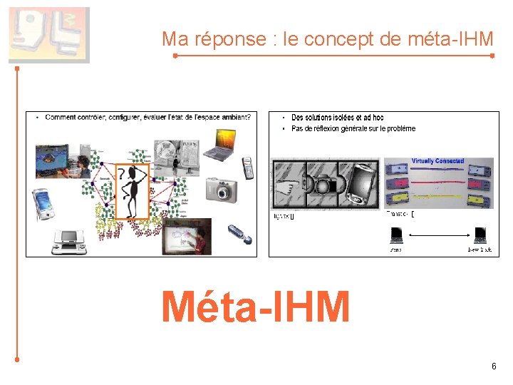 Ma réponse : le concept de méta-IHM Méta-IHM 6 