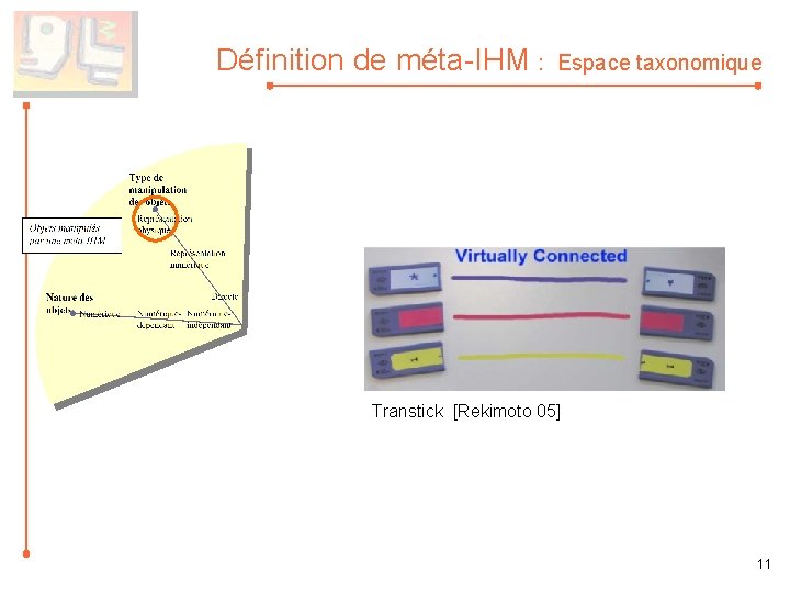 Définition de méta-IHM : Espace taxonomique Transtick [Rekimoto 05] 11 