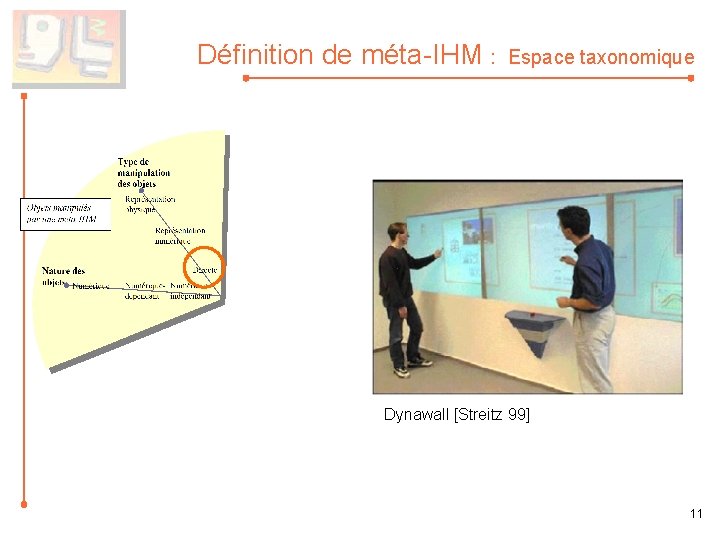 Définition de méta-IHM : Espace taxonomique Dynawall [Streitz 99] 11 