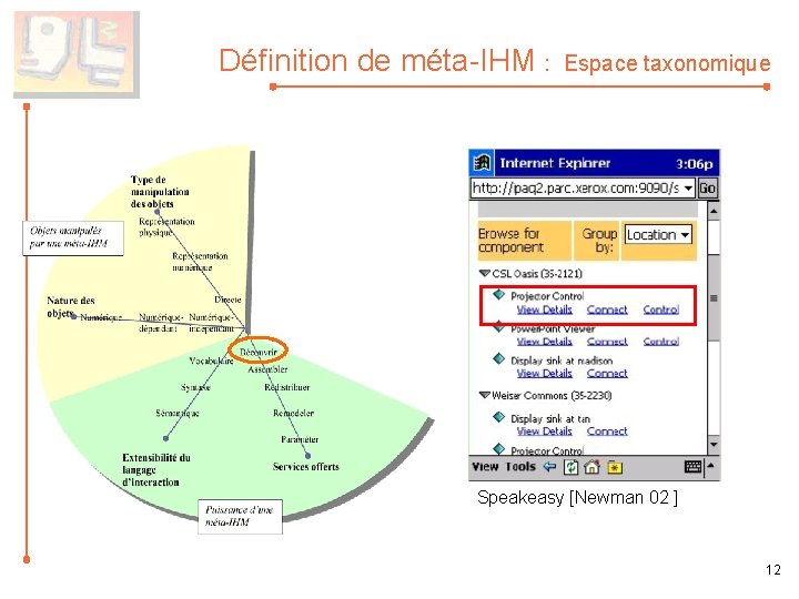 Définition de méta-IHM : Espace taxonomique Speakeasy [Newman 02 ] 12 