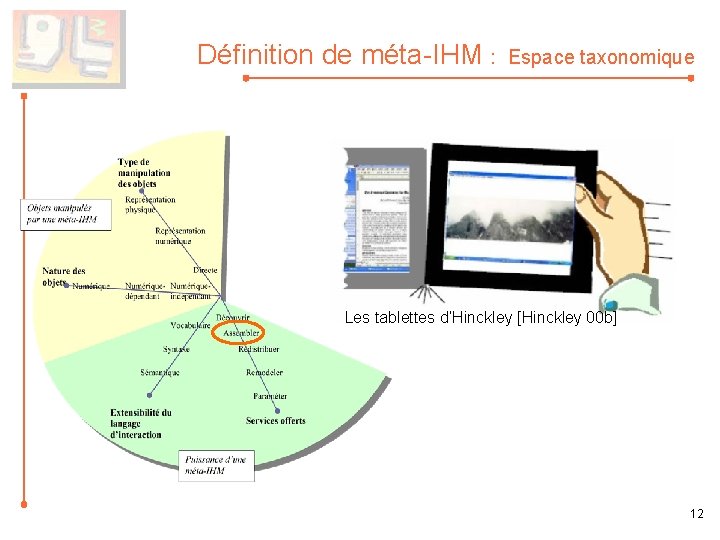 Définition de méta-IHM : Espace taxonomique Les tablettes d’Hinckley [Hinckley 00 b] 12 