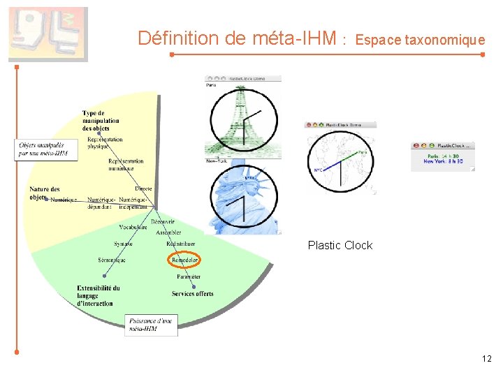 Définition de méta-IHM : Espace taxonomique Plastic Clock 12 