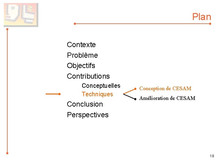 Plan Contexte Problème Objectifs Contributions Conceptuelles Techniques Conclusion Perspectives Conception de CESAM Amélioration de