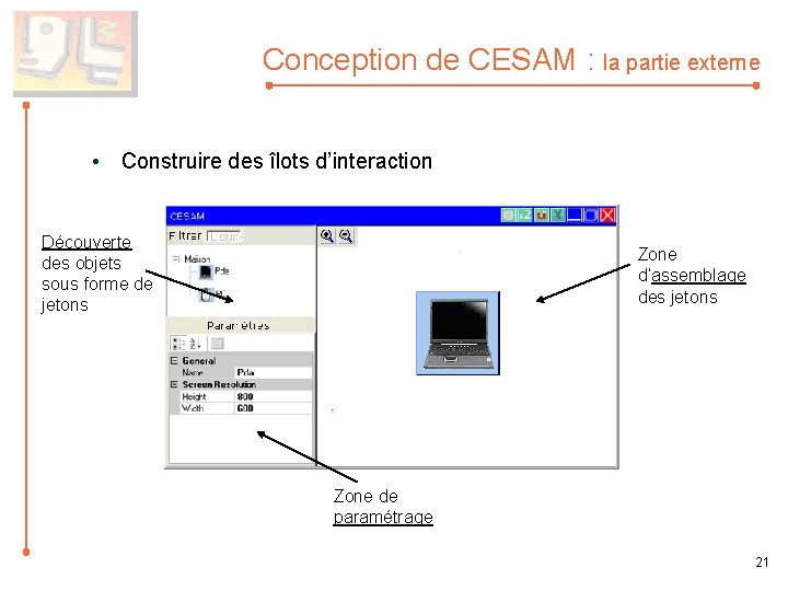 Conception de CESAM : la partie externe • Construire des îlots d’interaction Découverte des