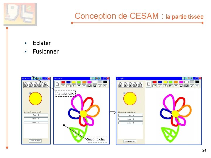 Conception de CESAM : la partie tissée • Eclater • Fusionner 24 