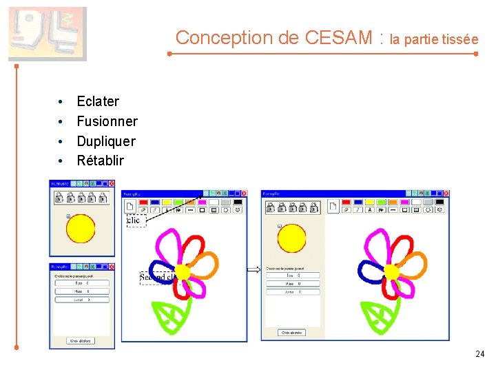 Conception de CESAM : la partie tissée • • Eclater Fusionner Dupliquer Rétablir 24