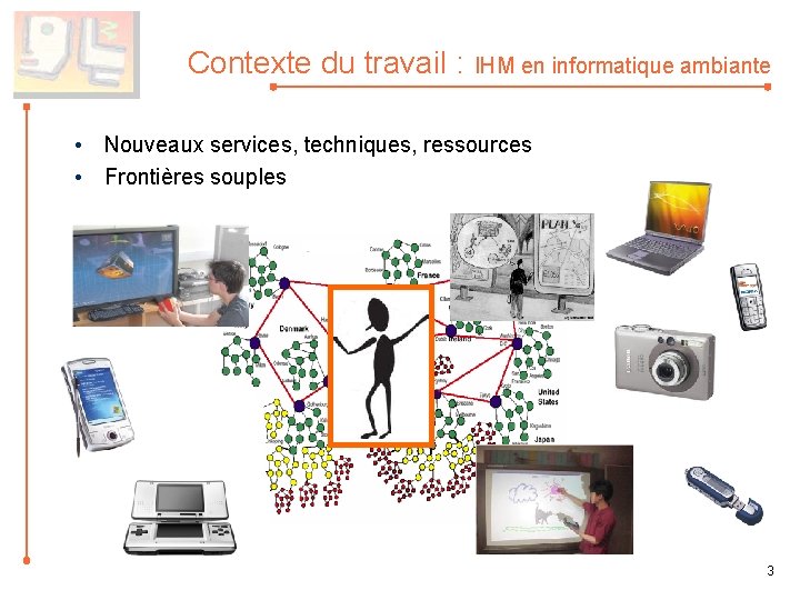 Contexte du travail : IHM en informatique ambiante • Nouveaux services, techniques, ressources •