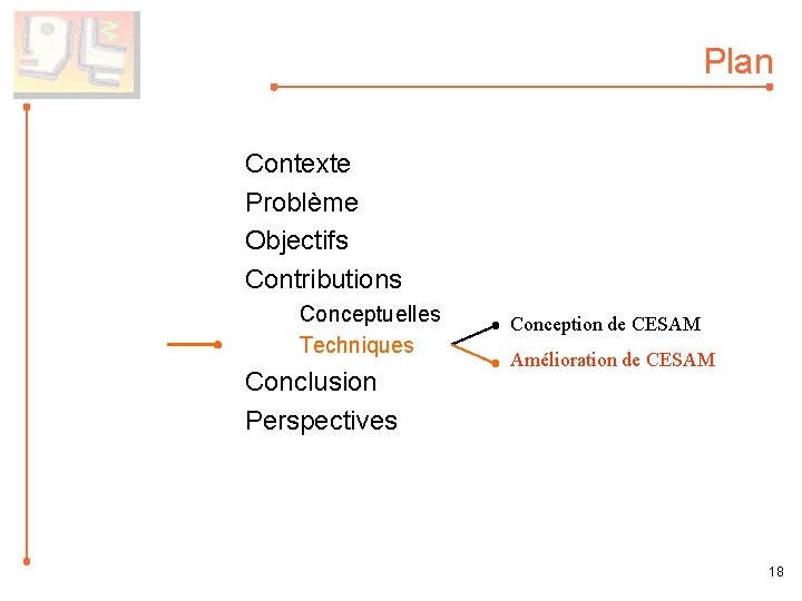 Plan Contexte Problème Objectifs Contributions Conceptuelles Techniques Conclusion Perspectives Conception de CESAM Amélioration de