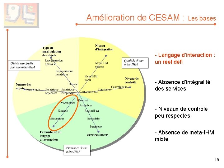 Amélioration de CESAM : Les bases - Langage d’interaction : un réel défi -