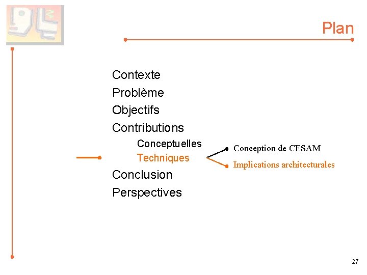 Plan Contexte Problème Objectifs Contributions Conceptuelles Techniques Conclusion Perspectives Conception de CESAM Implications architecturales