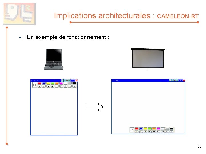 Implications architecturales : CAMELEON-RT • Un exemple de fonctionnement : 29 