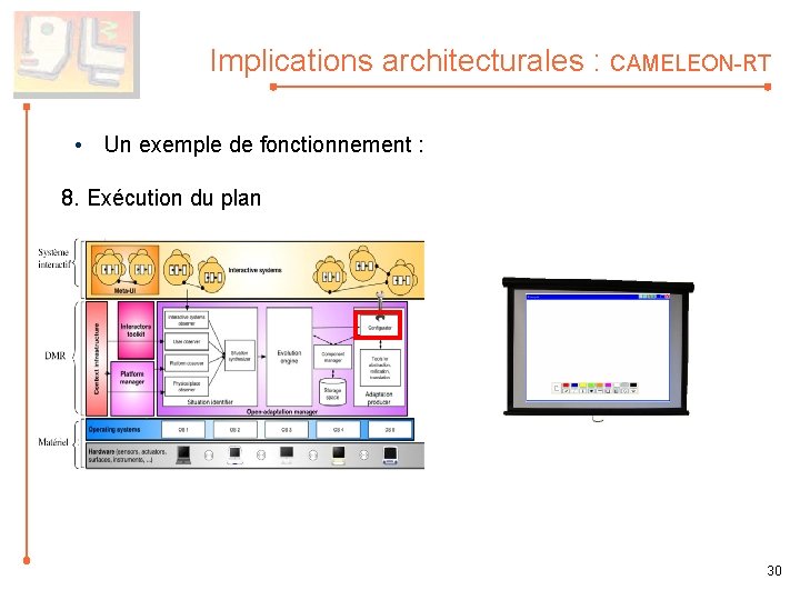 Implications architecturales : CAMELEON-RT • Un exemple de fonctionnement : 8. Exécution du plan
