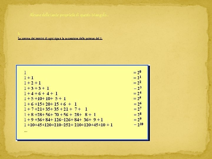 Alcune delle tante proprietà di questo triangolo… 1. La somma dei termini di ogni Alcune delle tante proprietà di questo triangolo… 1. La somma dei termini di ogni