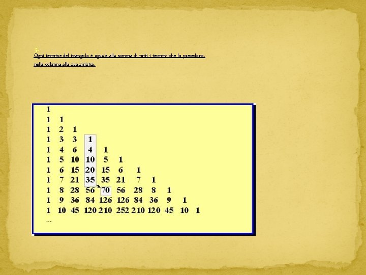 3. Ogni termine del triangolo è uguale alla somma di tutti i termini che 3. Ogni termine del triangolo è uguale alla somma di tutti i termini che