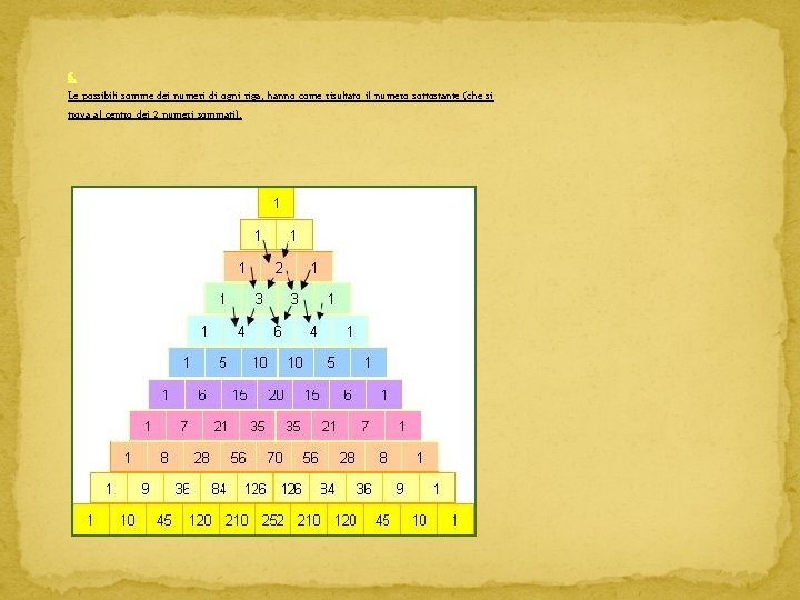6. Le possibili somme dei numeri di ogni riga, hanno come risultato il numero 6. Le possibili somme dei numeri di ogni riga, hanno come risultato il numero