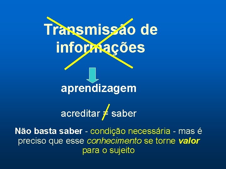 Transmissão de informações aprendizagem acreditar = saber Não basta saber - condição necessária - Transmissão de informações aprendizagem acreditar = saber Não basta saber - condição necessária -
