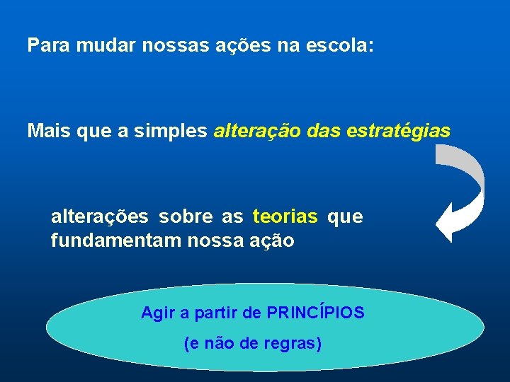 Para mudar nossas ações na escola: Mais que a simples alteração das estratégias alterações Para mudar nossas ações na escola: Mais que a simples alteração das estratégias alterações