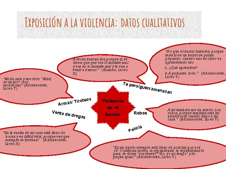 Exposición a la violencia: datos cualitativos “No que el barrio también, porque mira si