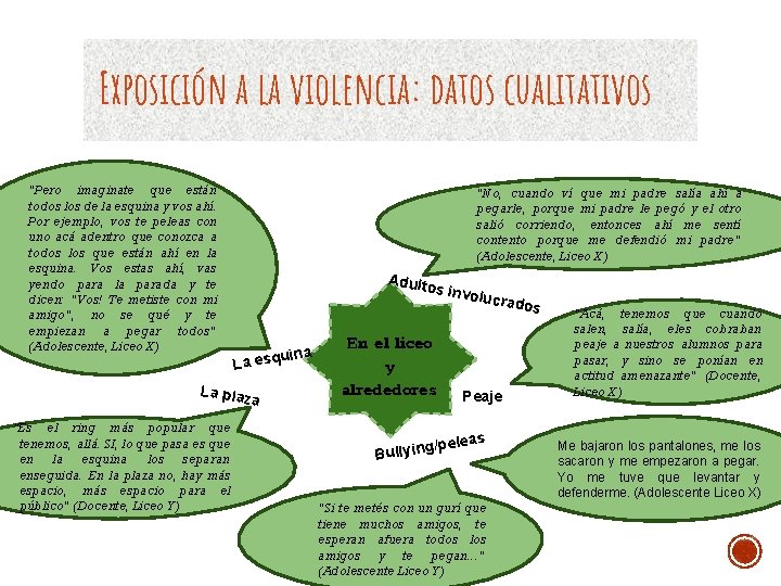 Exposición a la violencia: datos cualitativos “Pero imaginate que están todos los de la